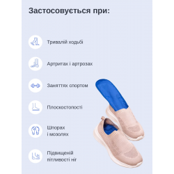 Устілки, розмір M (38-39) з... 2